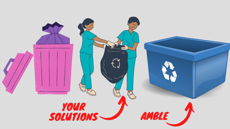 Solutions Go In The Recycling Bin, Not The Trash Bucket.